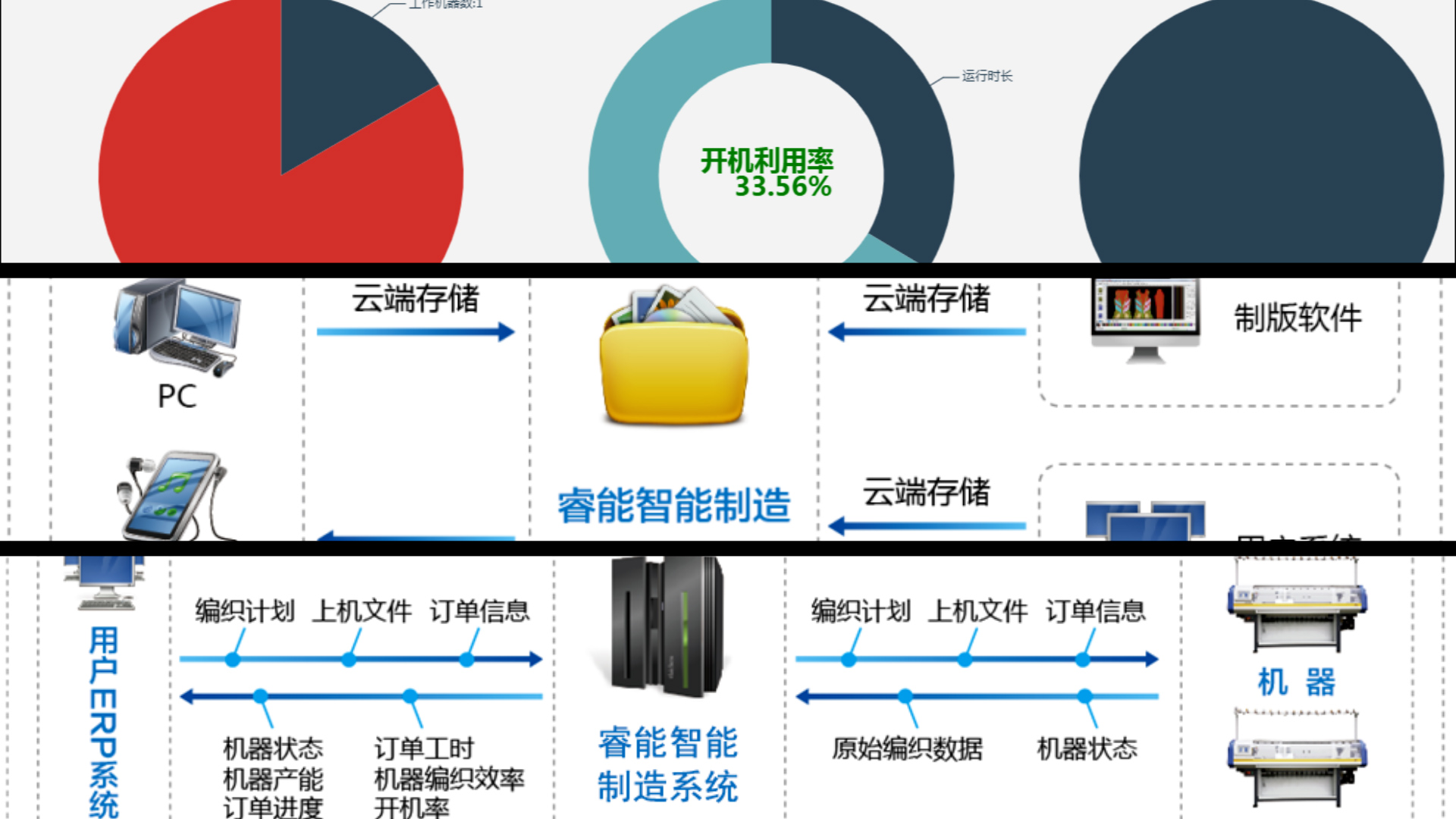 龙8头号玩家(国际)官方网站