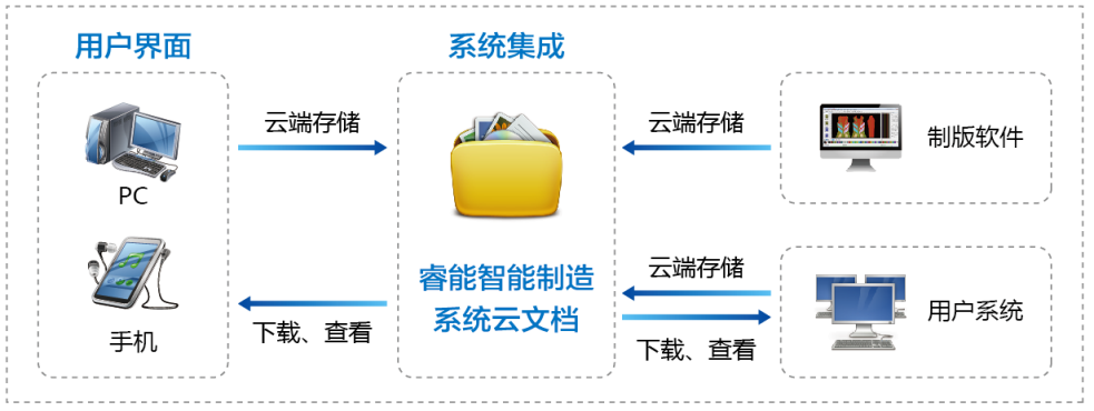 龙8头号玩家(国际)官方网站